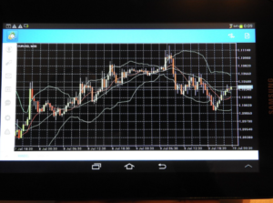 Forex Broker